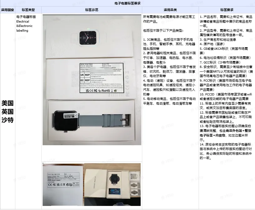 TikTok Shop全托管3C类目上架流程有哪些?