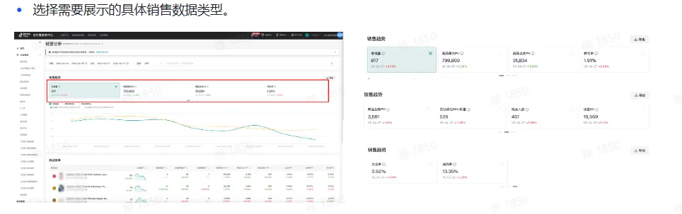 TikTok Shop数据中心系统该如何操作?