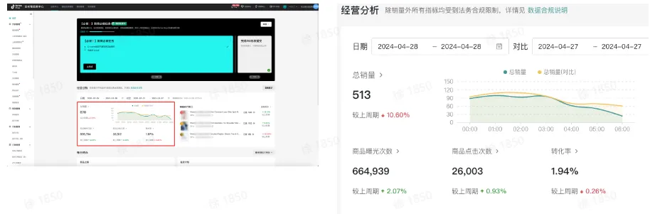 TikTok Shop数据中心系统该如何操作?