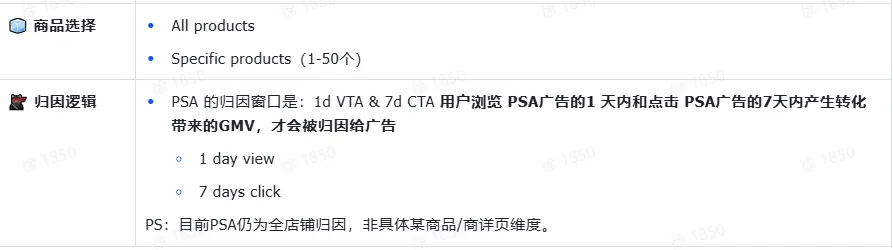 TikTok Shop全托管商家如何投流?