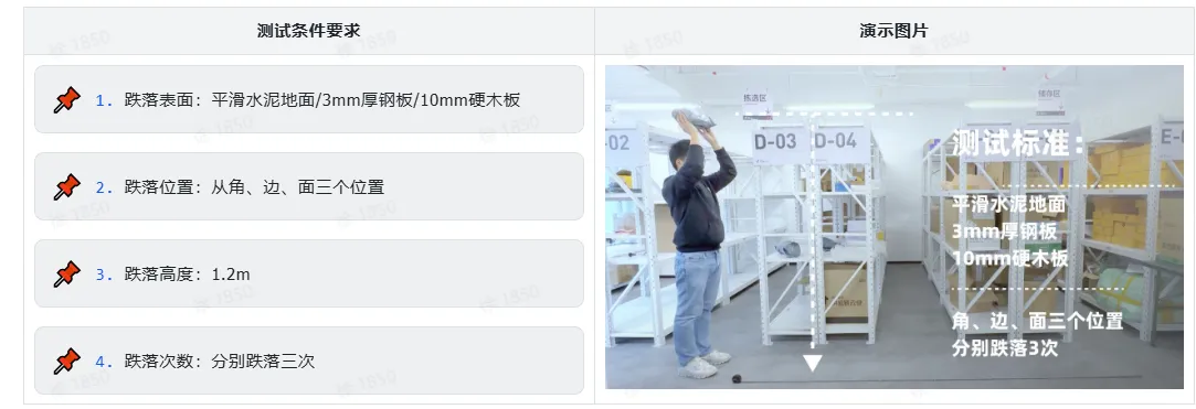 TikTok Shop跌落测试是什么?