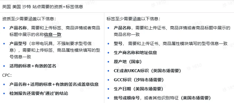TikTok Shop如何发货?