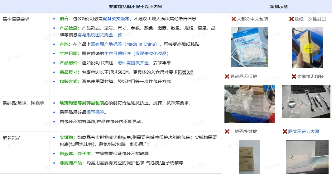 TikTok Shop如何发货?