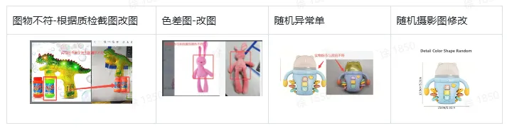 TikTok Shop异常场景该如何解决?