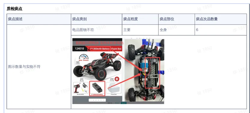TikTok Shop异常场景该如何解决?