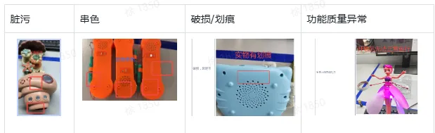 TikTok Shop异常场景该如何解决?