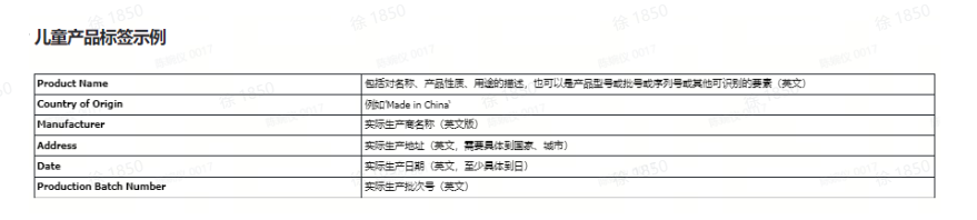 TikTok Shop异常场景该如何解决？