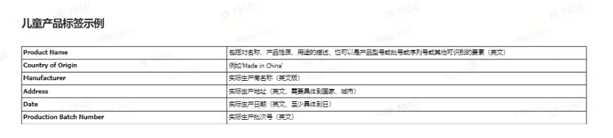 TikTok Shop异常场景该如何解决?