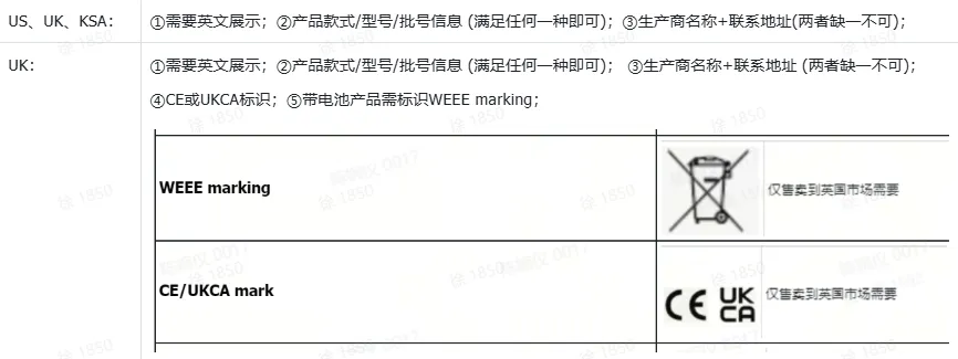 TikTok Shop异常场景该如何解决?