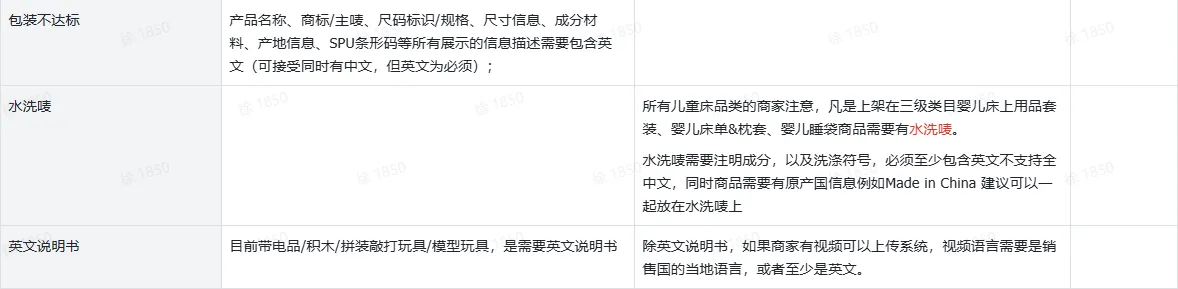 TikTok Shop异常场景该如何解决?