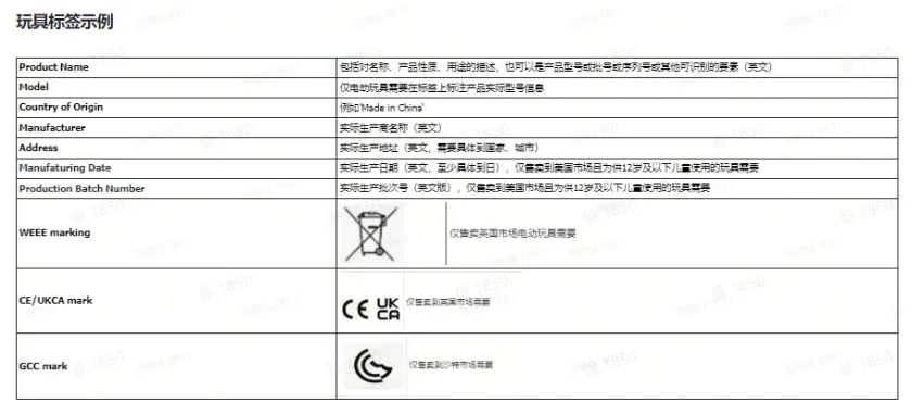 TikTok Shop异常场景该如何解决?