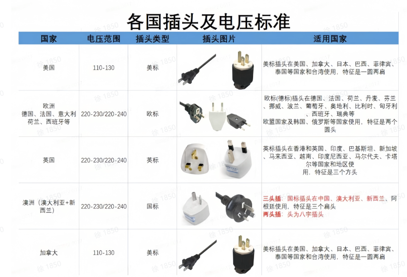 TikTok Shop异常场景该如何解决？