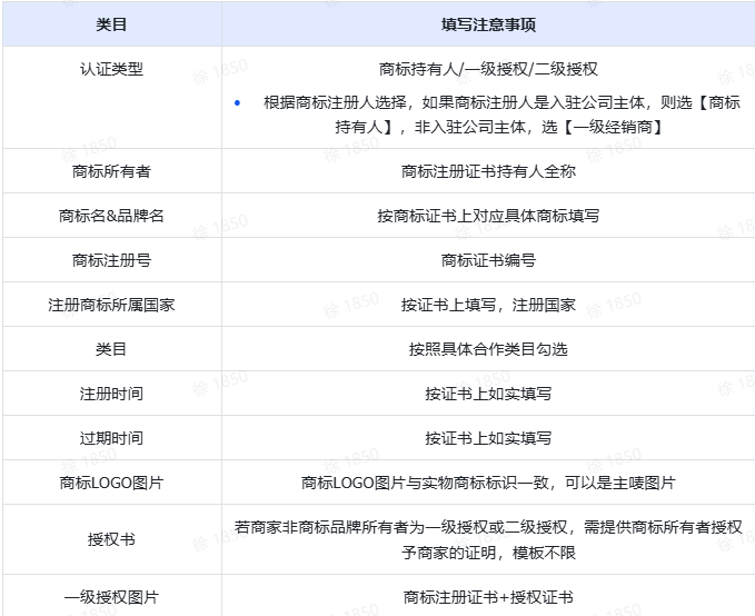 TikTok全托管玩具&母婴商家入驻指南