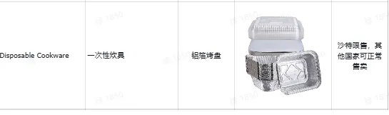 TikTok厨房用品选品指南