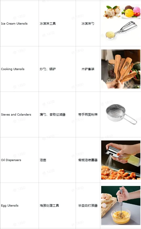 TikTok厨房用品选品指南