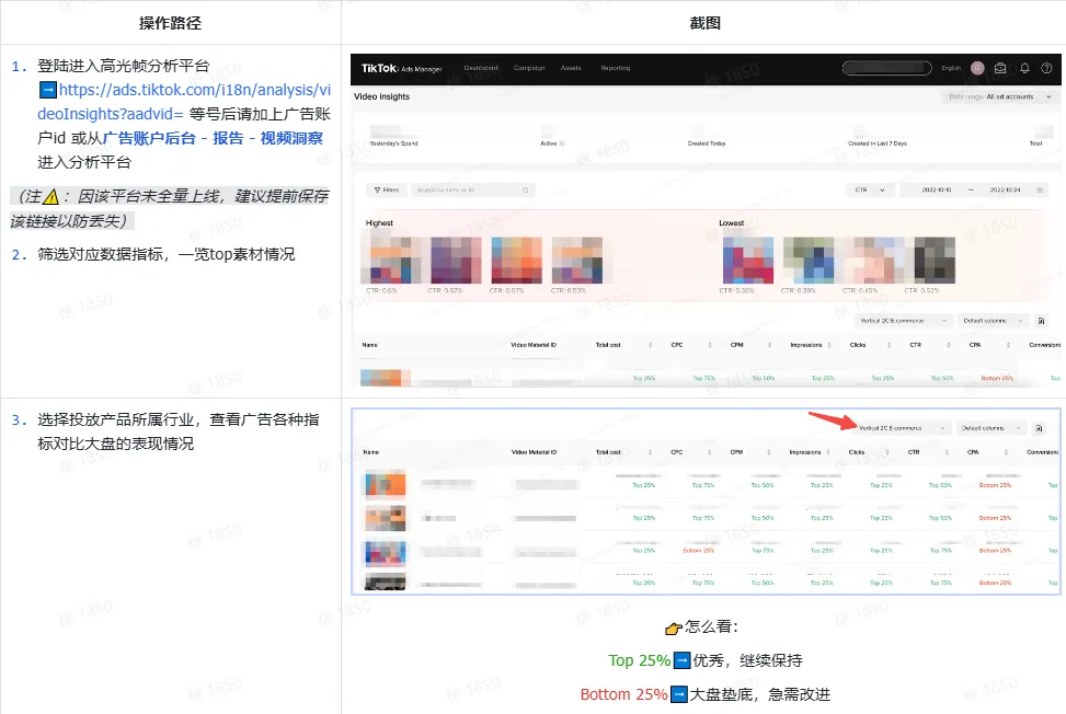 TikTok shop高光帧该如何使用?