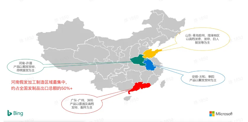 TikTok shop 假发TikTok闭环入局指南