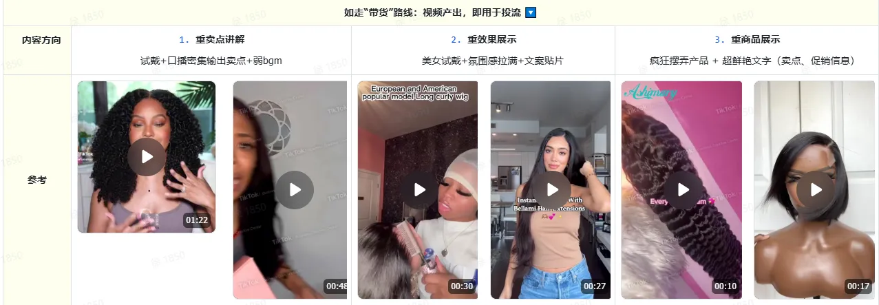 TikTok shop 假发TikTok闭环入局指南