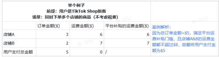 TikTok shopUS平台运费补贴该如何补？