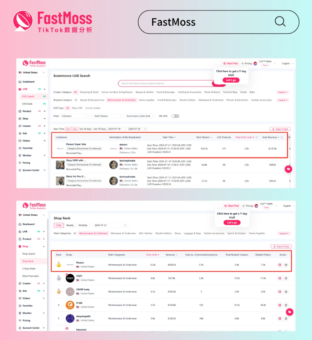 一周100万美金!PacSun冲上TikTok店铺/直播双榜第一