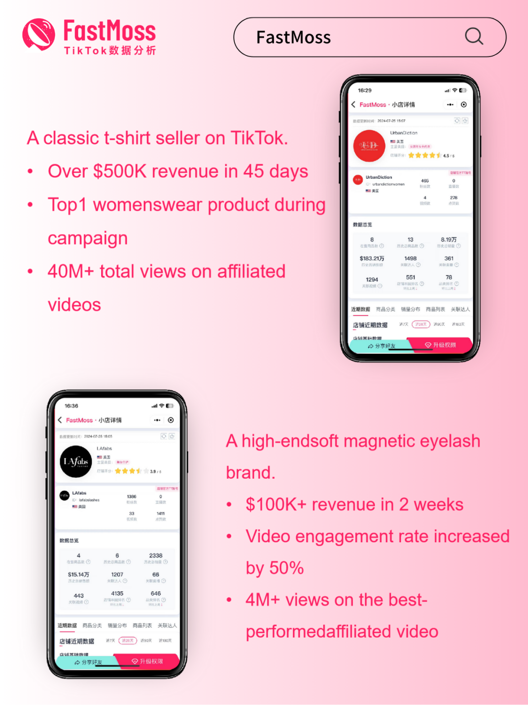 一周100万美金！PacSun冲上TikTok店铺/直播双榜第一