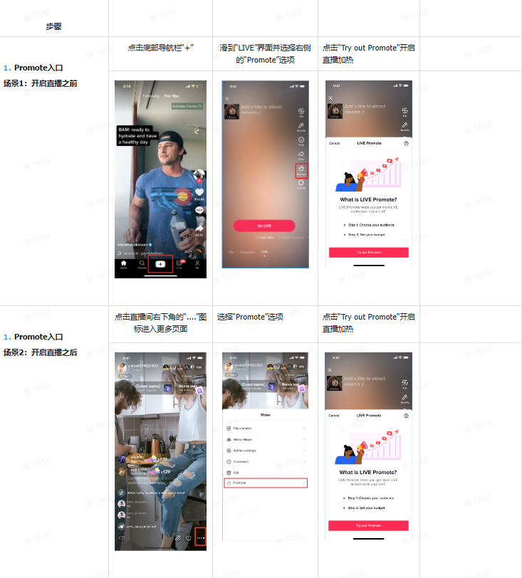  TikTok直播运营Promote 功能有哪些？