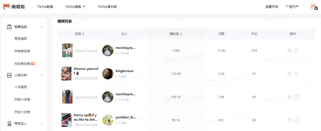 百万销量霸榜大半年!保健品红利在美区还能吃多久...