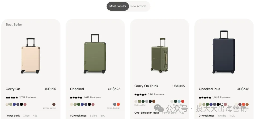 创立仅1年,凭10个SKU赢得$120万融资,这个印度品牌做对了什么?