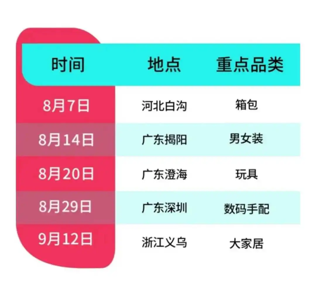 不会拍短视频也能玩转内容场?单日订单量过万,ta首先做对了这件事