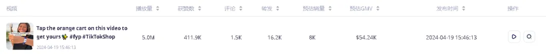 小小“圣经手环”持续畅销TikTok美区,单周爆卖上万单