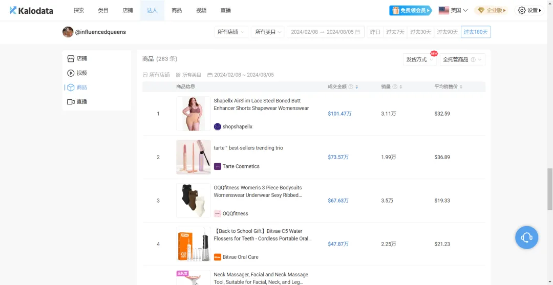 半年卖了500万美金,TikTok上的带货女王,她是如何做到的?