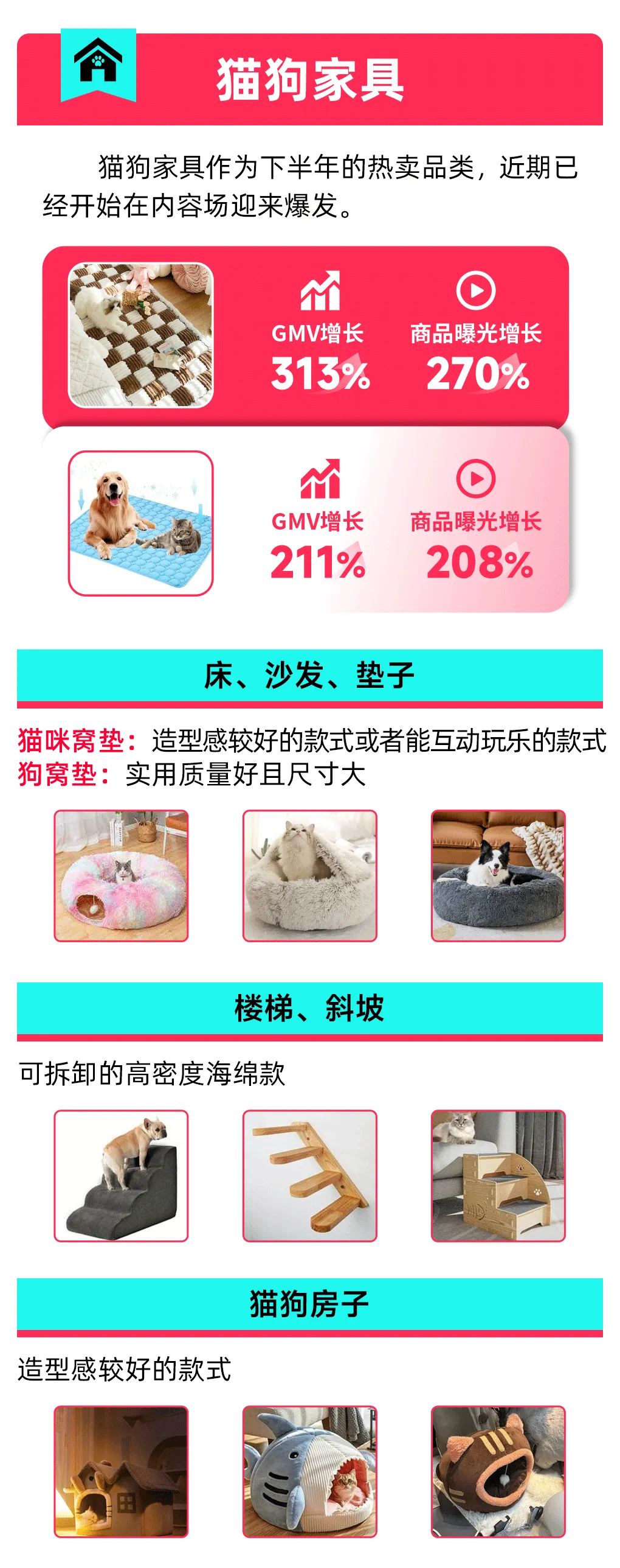 旺季提前布局!必须要知道的TikTok Shop全托管宠物用品爆款