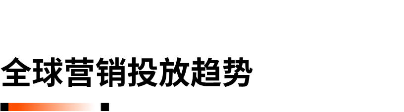 出海新洞察：2024上半年DTC独立站推广趋势报告