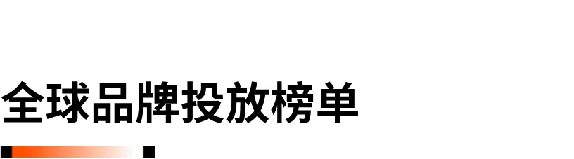 出海新洞察:2024上半年DTC独立站推广趋势报告