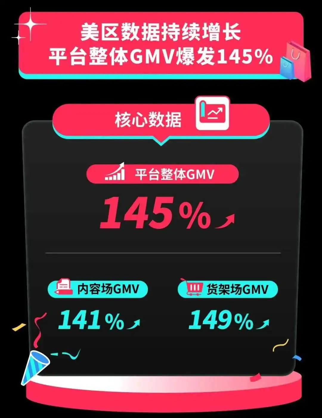 内娱跨境电商第一人!她带着年GMV11亿元的个人品牌来了