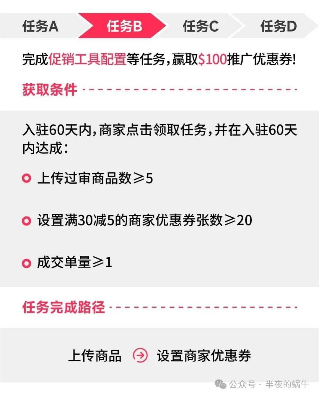 TikTok Shop 新商启航计划8月专项激励政策发布