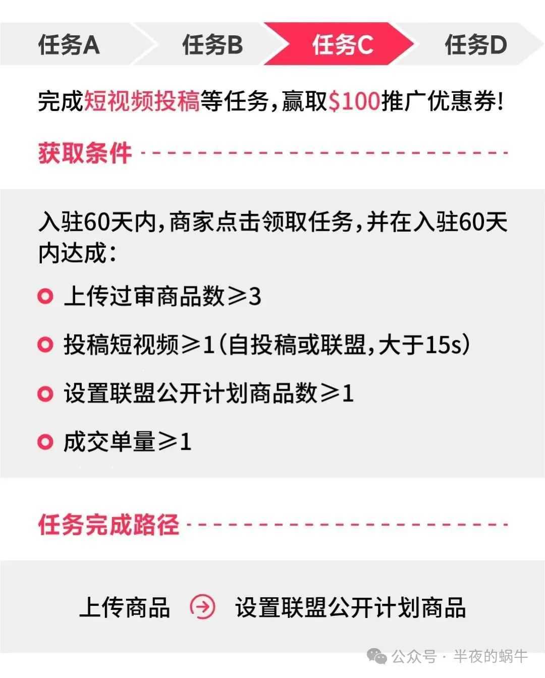 TikTok Shop 新商启航计划8月专项激励政策发布