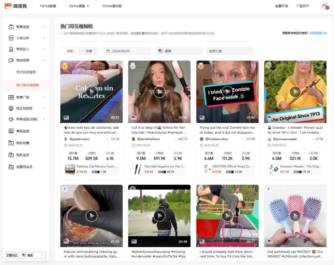 TikTok美区鬓角凝胶单日暴卖四千单,西部提包成时尚新宠 | 嘀嗒狗