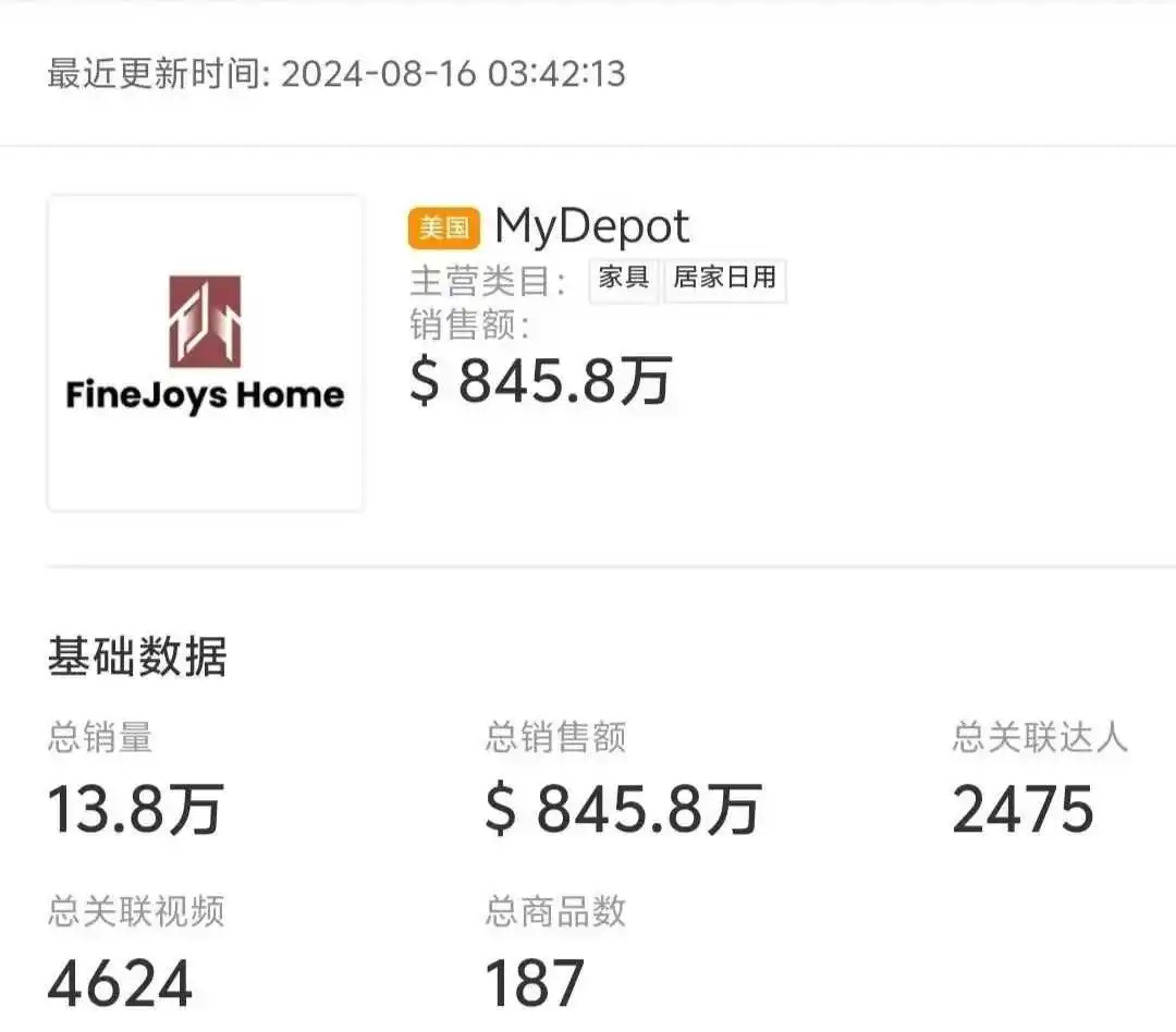 月销503万美金!MyDepot如何两个月成为类目销冠?