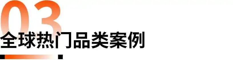 7个品牌拆解!《2024年H1独立站品牌出海营销报告》发布