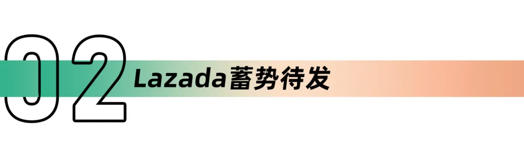 Shopee,Lazada相继阔别“烧钱”时代,正向之路能走多远?