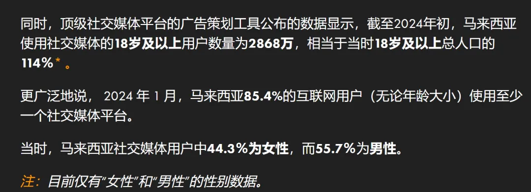 TikTok马来西亚站佣金上调,卖家该如何应对?