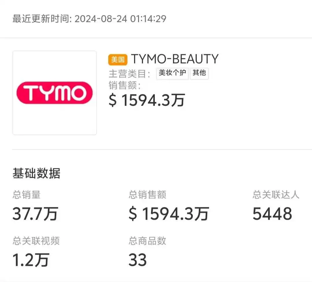 TikTok上的美力觉醒:TYMO-BEAUTY月销5.7万件的秘密