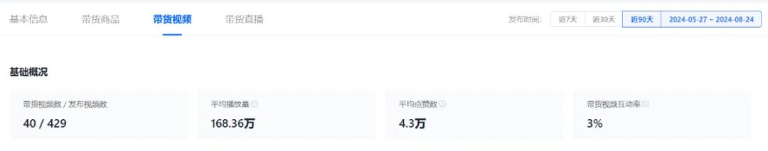 TikTok上的美力觉醒:TYMO-BEAUTY月销5.7万件的秘密