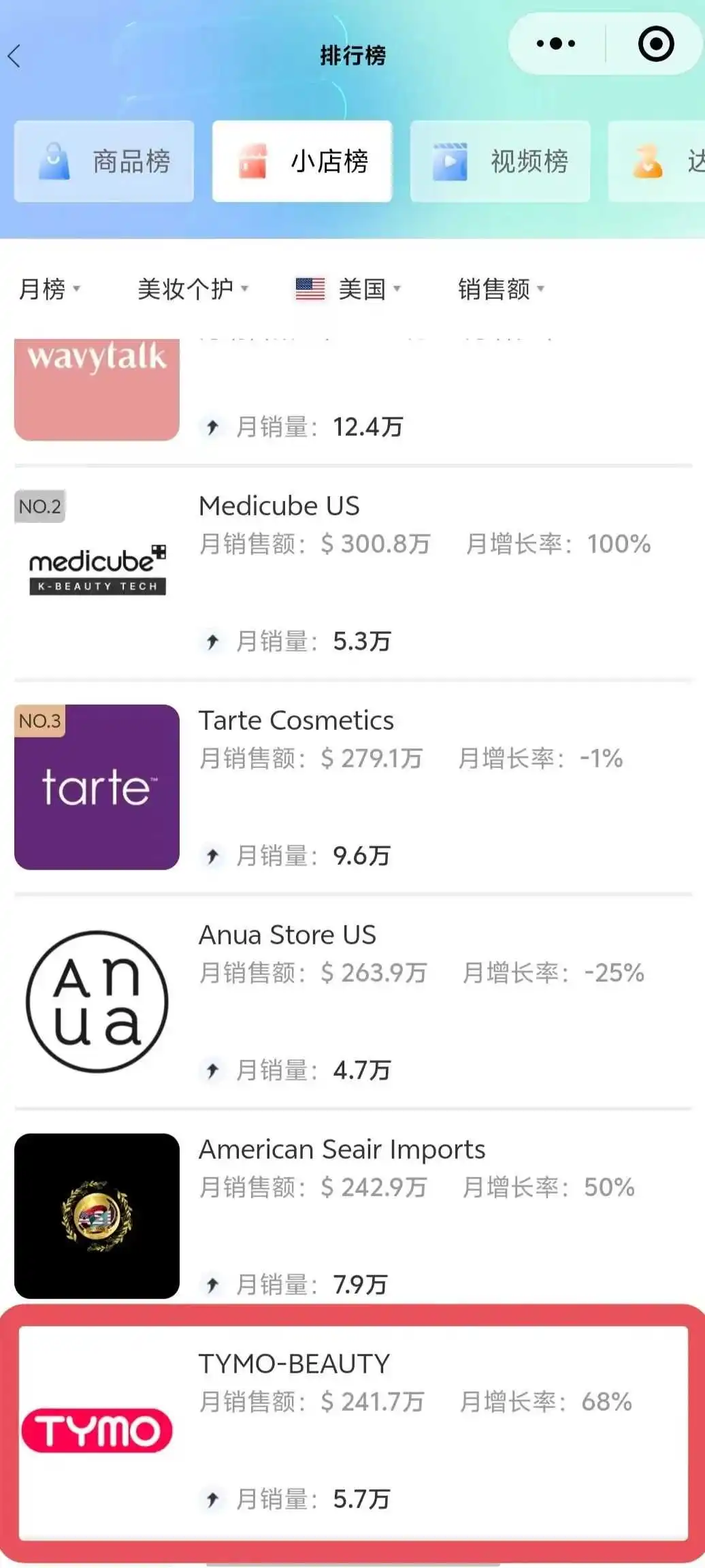 TikTok上的美力觉醒:TYMO-BEAUTY月销5.7万件的秘密