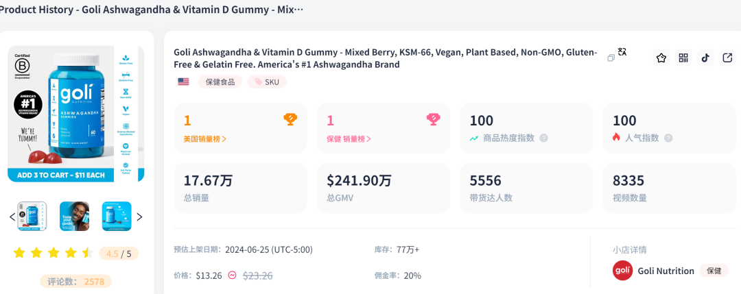 保健品火爆TikTok，这个价格区间爆款频出！