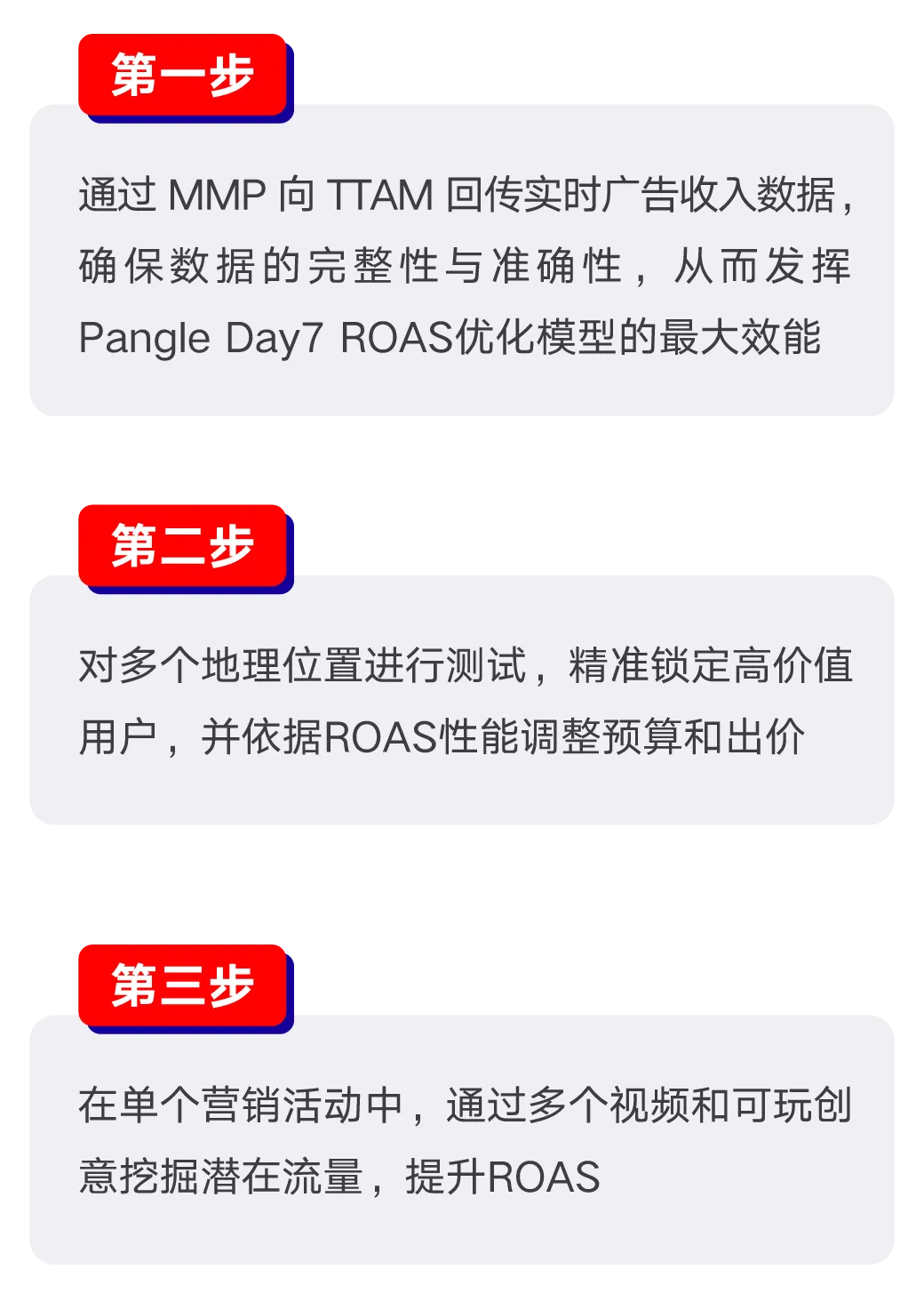 ROI 提升 14.68%？快来试试全新升级的 Pangle IAA VBO