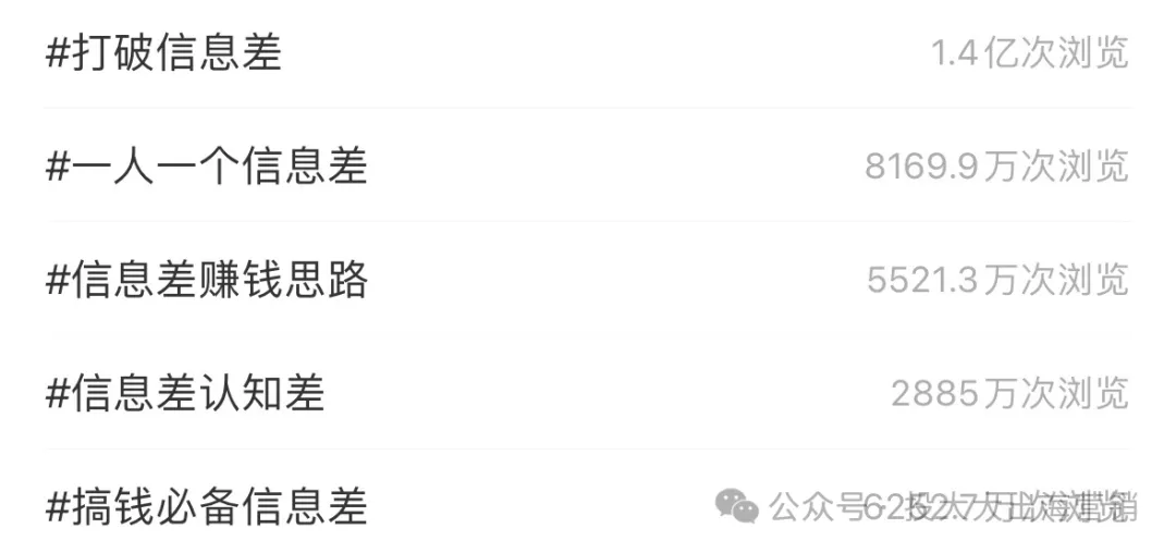 北美新卖家:上架不到2个月,周投广告20+,怎么做到销量超10万?