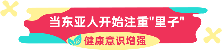 “健康”产品展现洪荒之力，1.5万亿美元市场怎么挖？