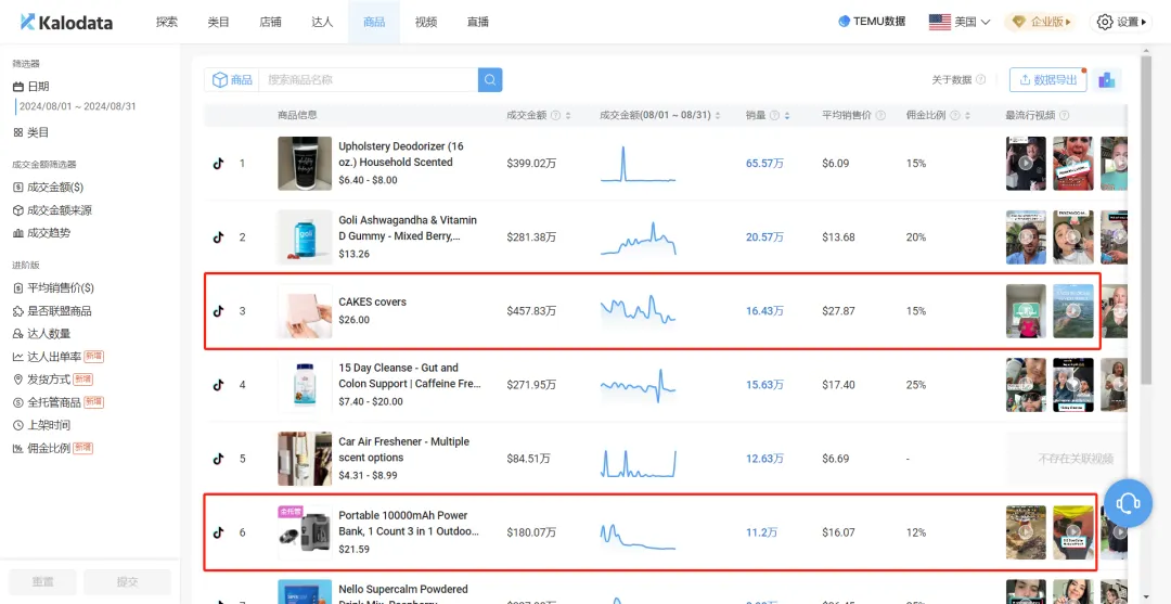 悟了，原来选品也有套路，揭秘TikTok大卖都在用的选品思路，建议收藏